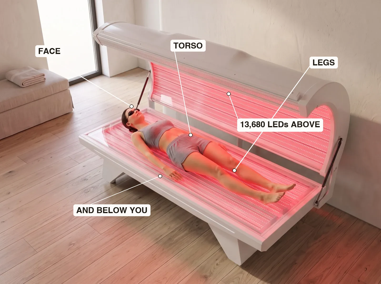 The bed open with a person lying full length, callouts marking face, torso and legs, light above and below.